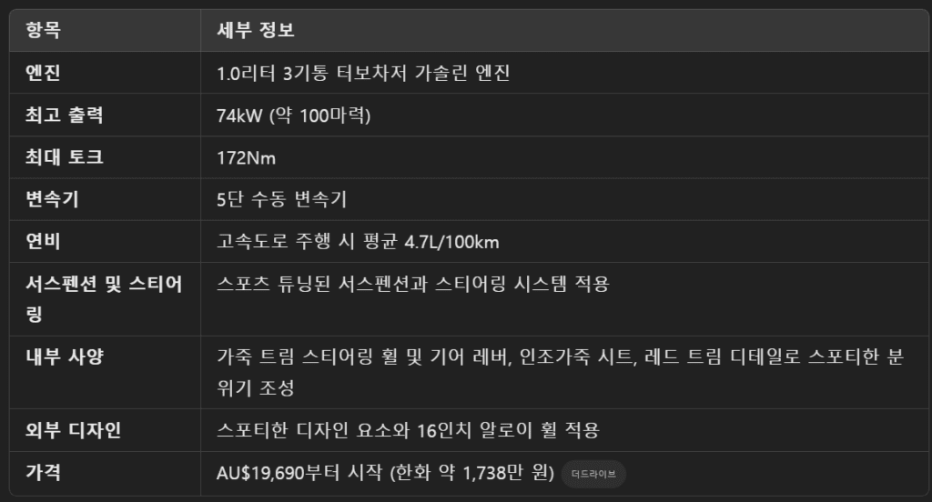 2025 기아 더 뉴 모닝 : 해외 리뷰 - 장점, 단점 10 image 49